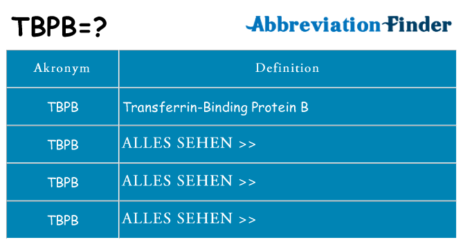 Wofür steht tbpb