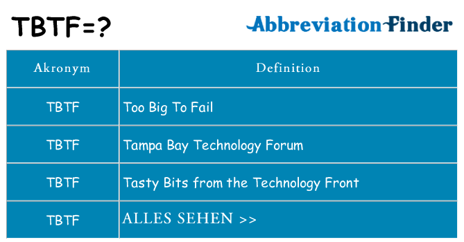 Wofür steht tbtf