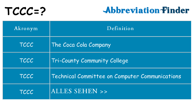 Wofür steht tccc