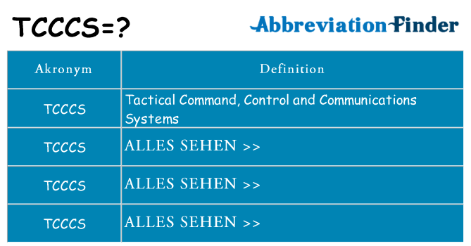 Wofür steht tcccs