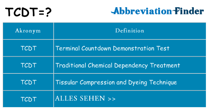 Wofür steht tcdt