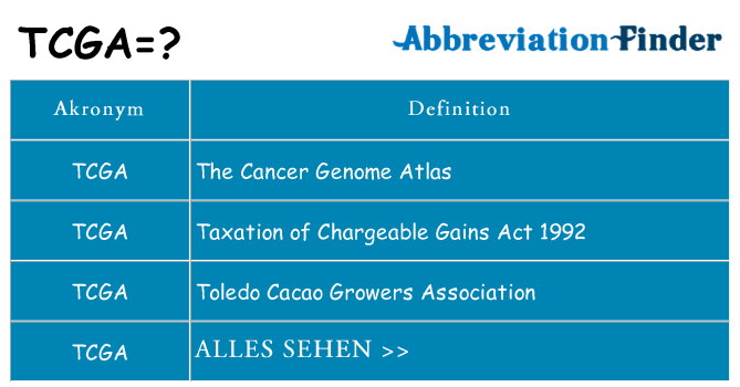 Wofür steht tcga