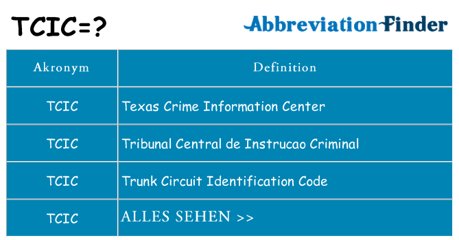 Wofür steht tcic