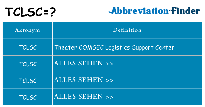 Wofür steht tclsc