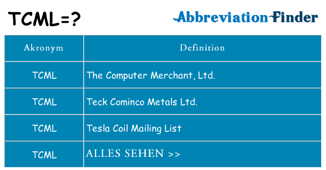 Wofür steht tcml