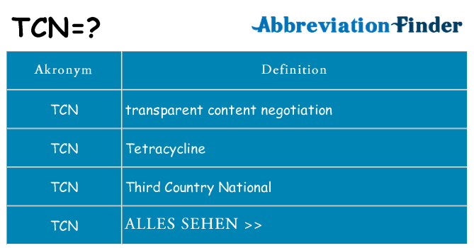Wofür steht tcn
