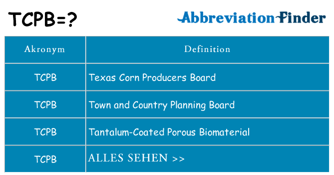 Wofür steht tcpb
