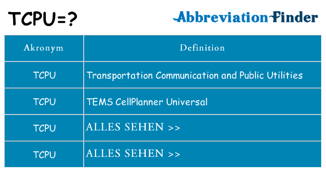 Wofür steht tcpu