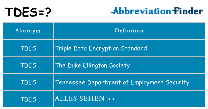 Wofür steht tdes