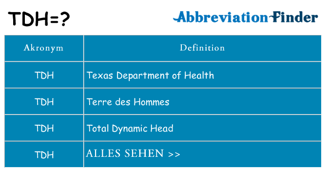 Wofür steht tdh