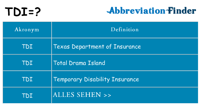 Wofür steht tdi