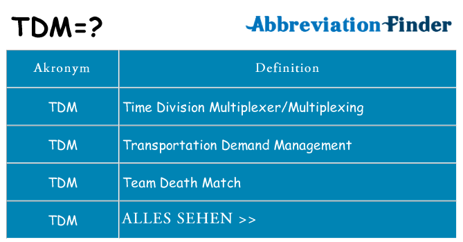 Wofür steht tdm