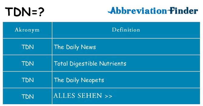 Wofür steht tdn