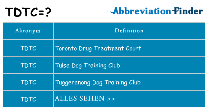 Wofür steht tdtc