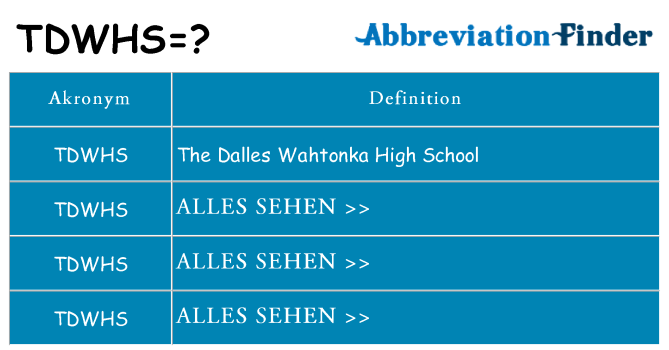 Wofür steht tdwhs