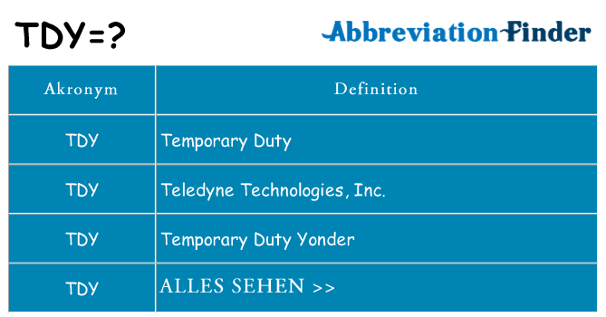 Wofür steht tdy