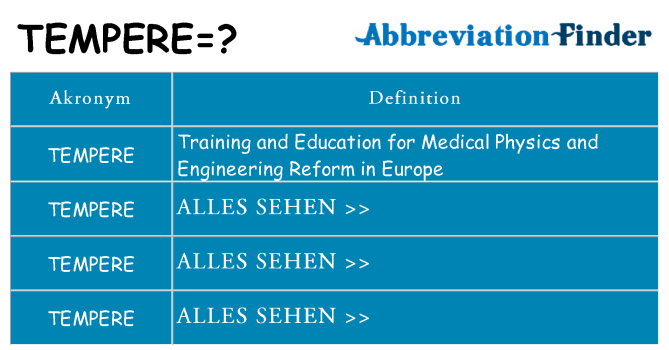 Wofür steht tempere