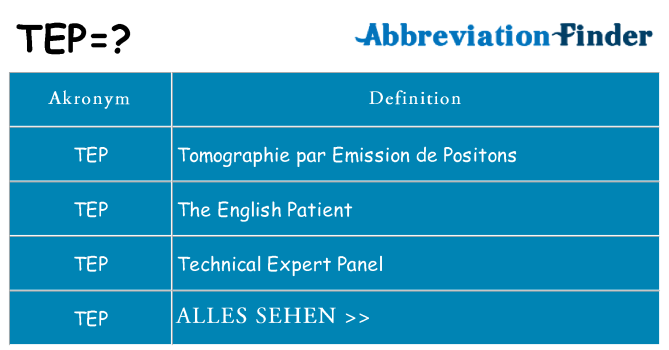 Wofür steht tep