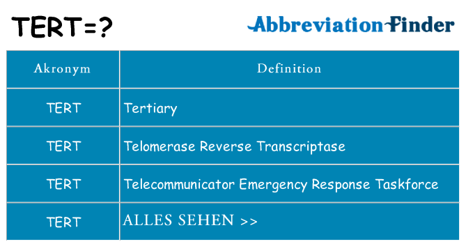 Wofür steht tert