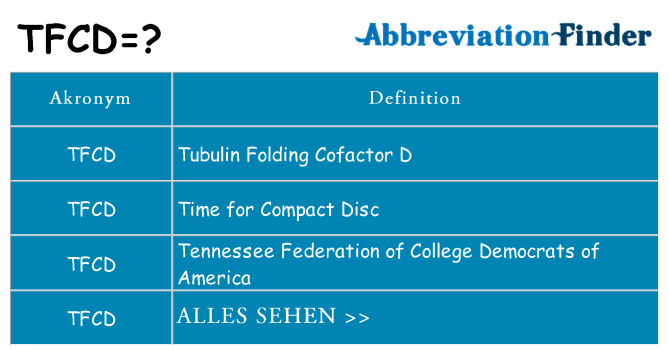 Wofür steht tfcd