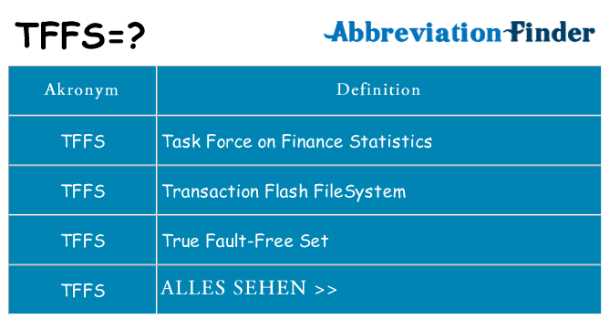 Wofür steht tffs