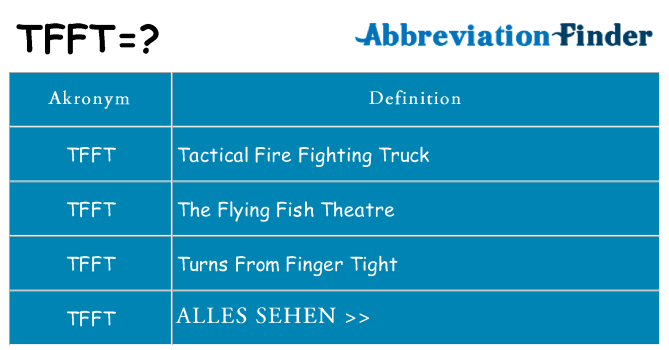 Wofür steht tfft