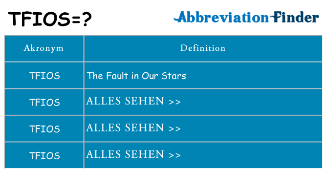 Wofür steht tfios
