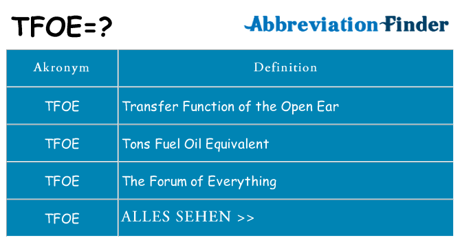 Wofür steht tfoe