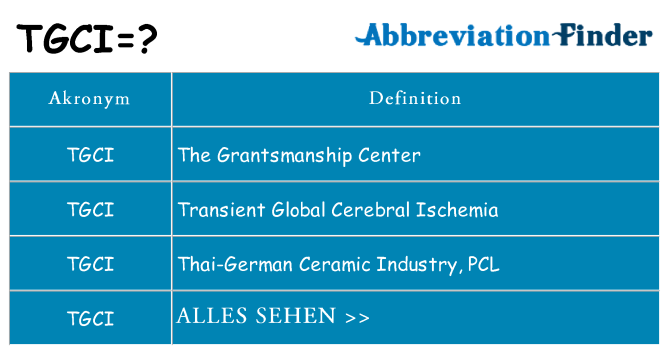 Wofür steht tgci