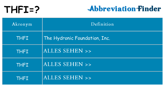 Wofür steht thfi