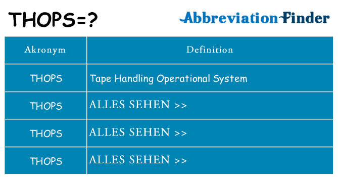 Wofür steht thops