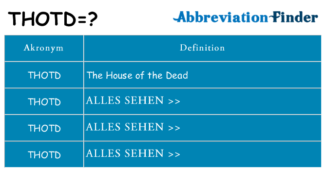 Wofür steht thotd