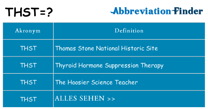 Wofür steht thst