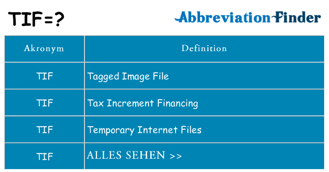 Wofür steht tif