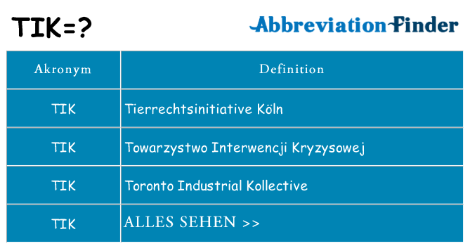 Wofür steht tik