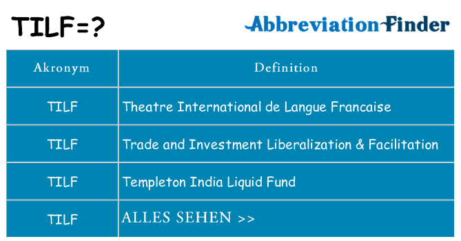 Wofür steht tilf