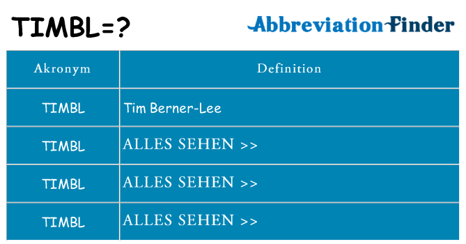 Wofür steht timbl