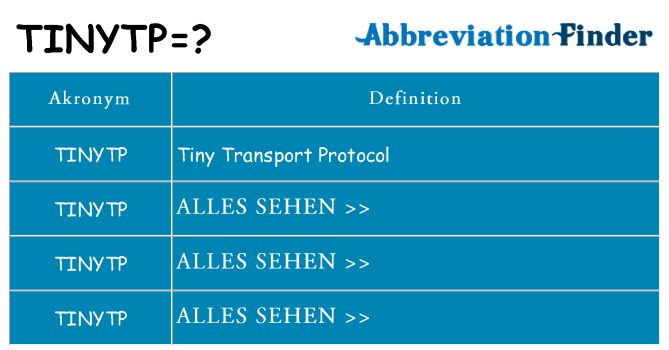 Wofür steht tinytp