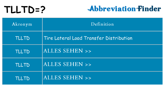 Wofür steht tlltd