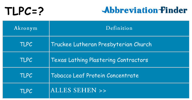 Wofür steht tlpc