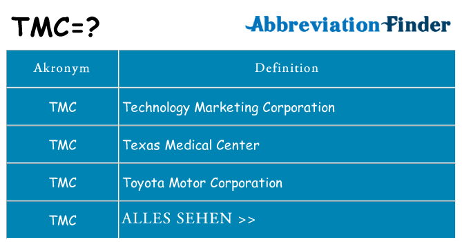 Wofür steht tmc