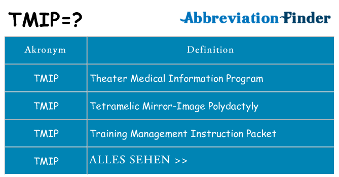 Wofür steht tmip