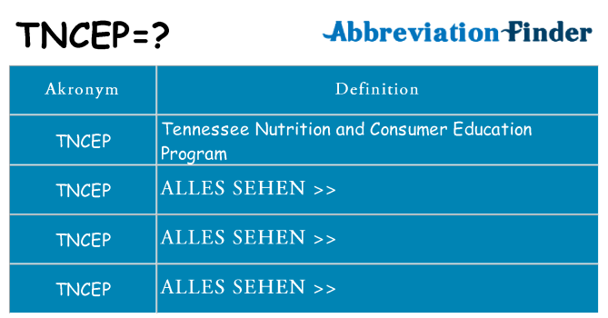 Wofür steht tncep