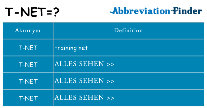 Wofür steht t-net