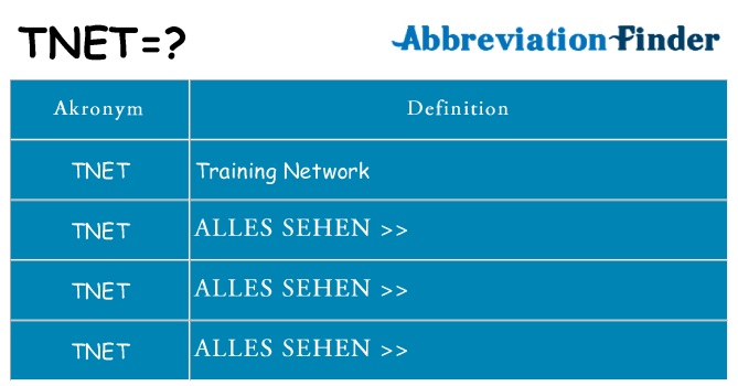 Wofür steht tnet