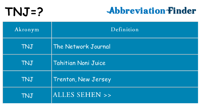 Wofür steht tnj