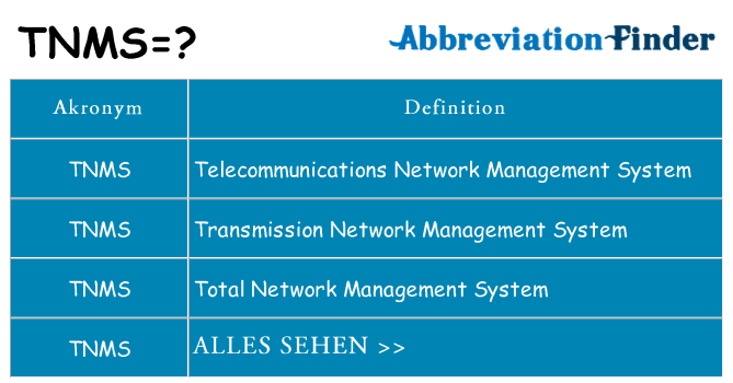 Wofür steht tnms