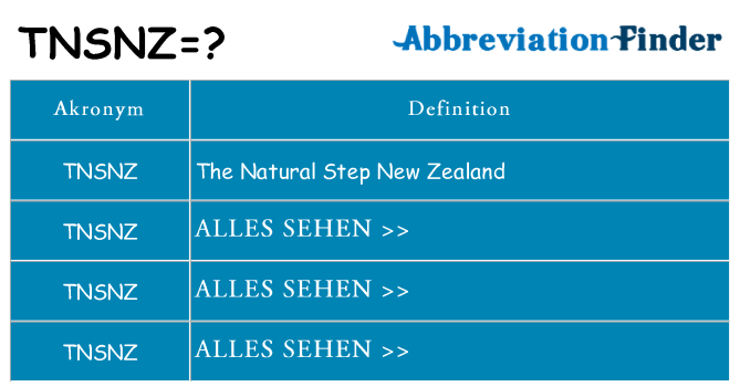 Wofür steht tnsnz