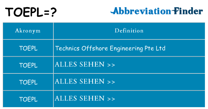 Wofür steht toepl