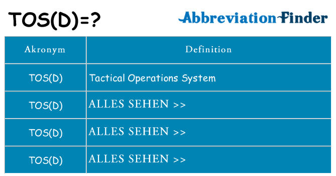 Wofür steht tosd